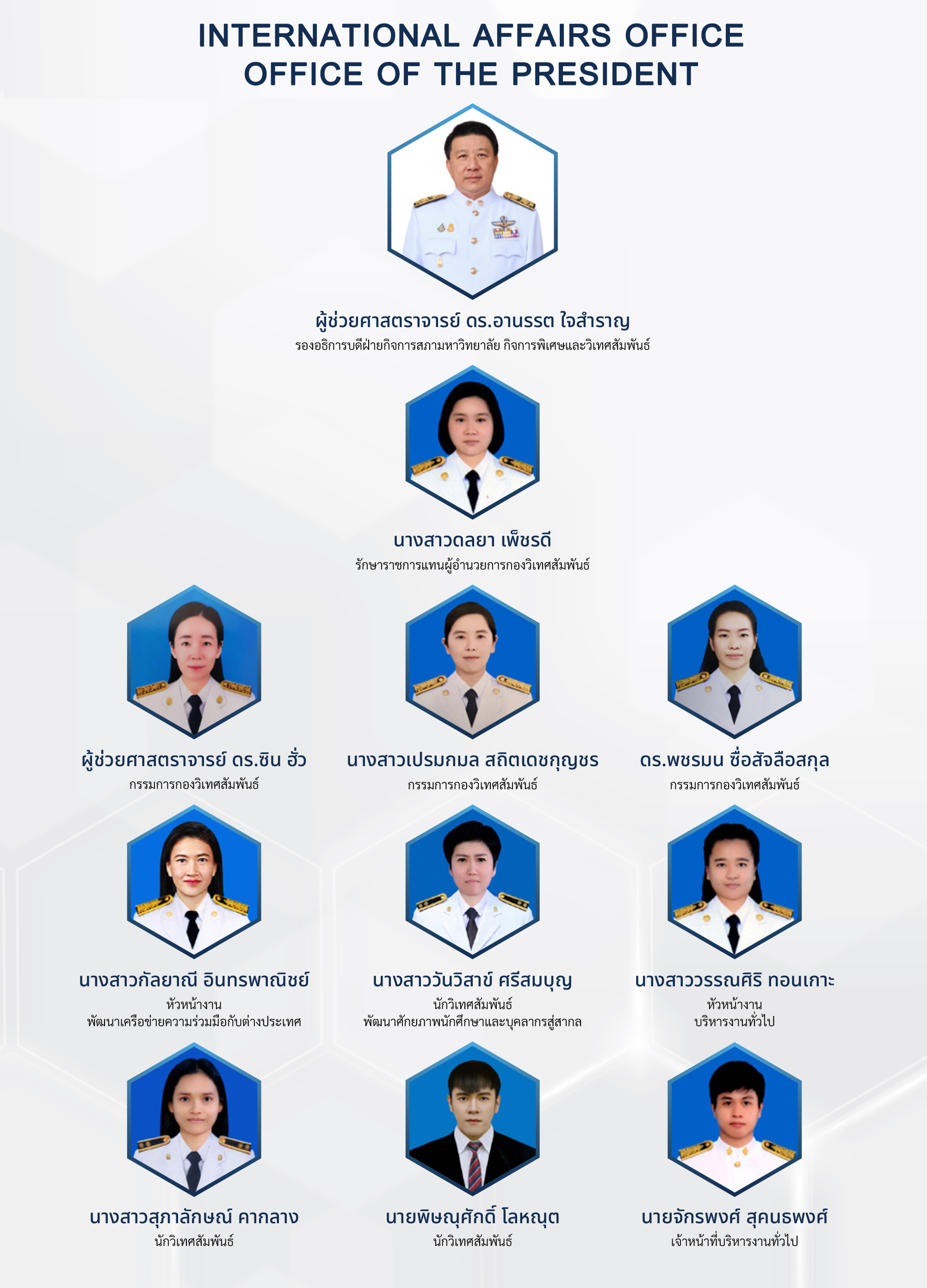 International Team