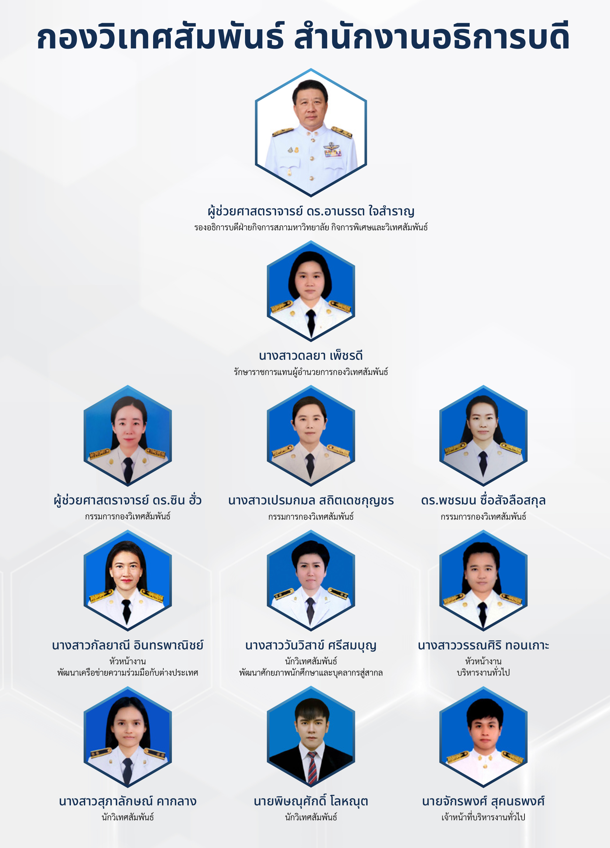 International Team