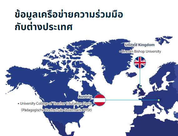Map Part 1