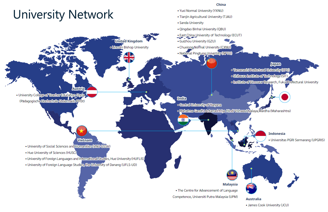University Network